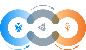 Полный цикл